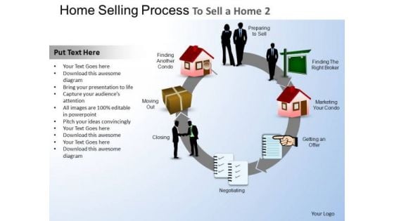PowerPoint Process Corporate Competition Cycle Road Map Ppt Design Slides PowerPoint Process Corporate Competition Cycle Road Map Ppt Design Slides