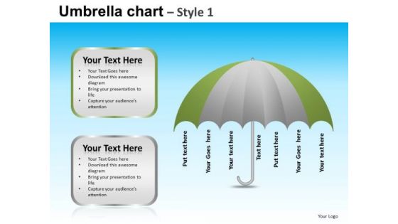 PowerPoint Process Corporate Growth Targets Umbrella Chart Ppt Slide