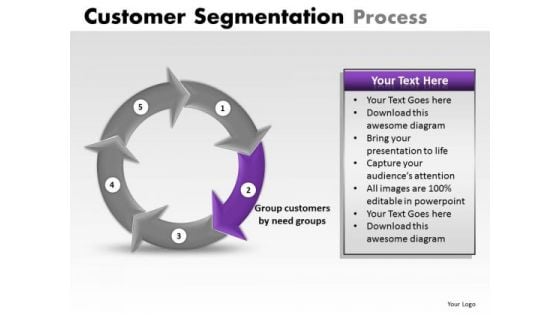 PowerPoint Process Corporate Strategy Customer Segmentation Process Ppt Design Slides