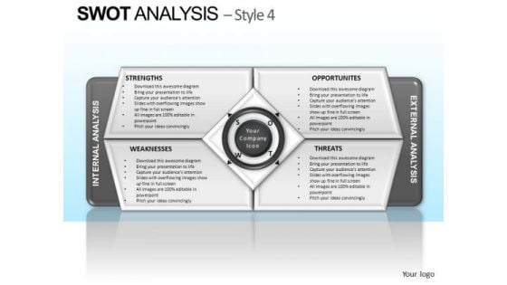 PowerPoint Process Corporate Strategy Swot Analysis Ppt Designs