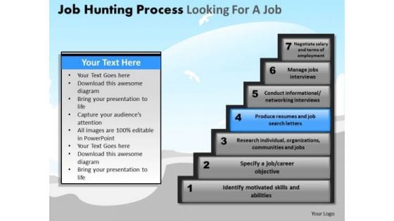 PowerPoint Process Diagram Job Hunting Process Ppt Layout