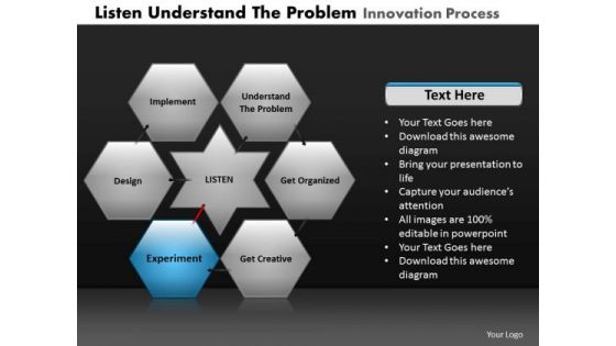 PowerPoint Process Diagram Listen Understand Ppt Template