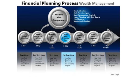 PowerPoint Process Download Financial Planning Ppt Slide Designs