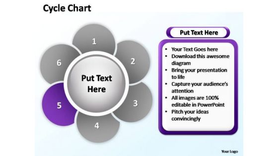 PowerPoint Process Editable Cycle Chart Ppt Template