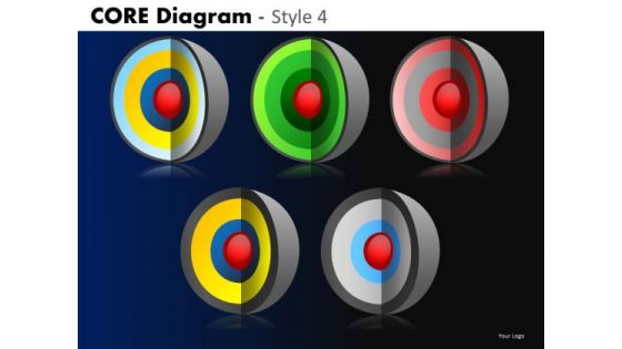 PowerPoint Process Executive Growth Core Diagram Ppt Theme