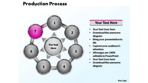 PowerPoint Process Global Production Process Ppt Design