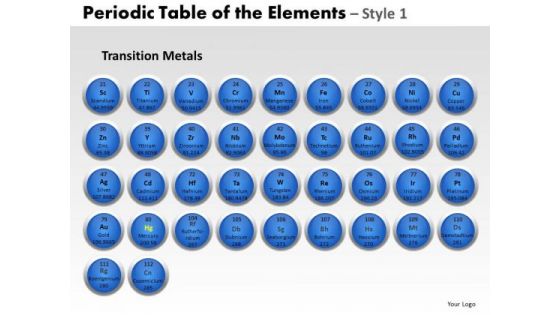 PowerPoint Process Graphic Periodic Table Ppt Presentation