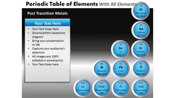 PowerPoint Process Graphic Periodic Table Ppt Template