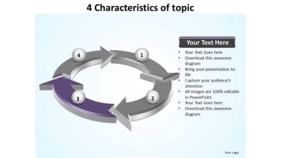 PowerPoint Process Image Characteristics Of Topic Ppt Presentation Designs