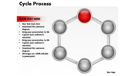 PowerPoint Process Leadership Cycle Process Ppt Template