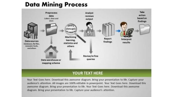 PowerPoint Process Leadership Data Mining Process Ppt Slide Designs