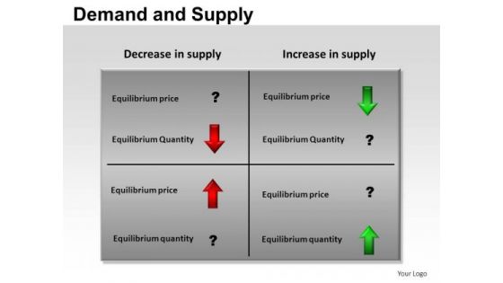 PowerPoint Process Leadership Demand And Supply Ppt Themes