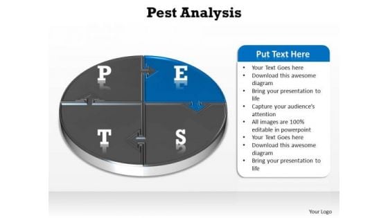 PowerPoint Process Leadership Pest Analysis Ppt Theme