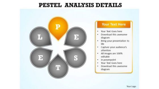 PowerPoint Process Leadership Pestel Analysis Ppt Themes