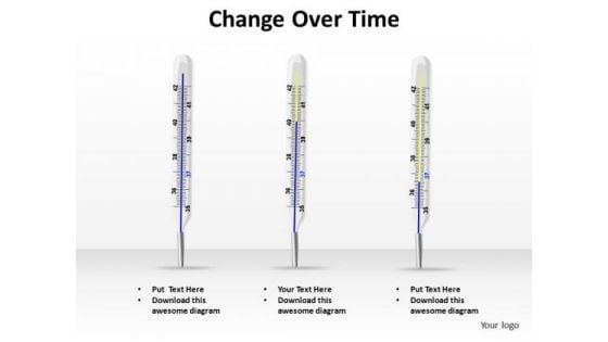 PowerPoint Process Leadership Thermometer Concept Ppt Theme