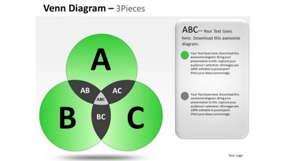 PowerPoint Process Leadership Venn Diagram Ppt Presentation