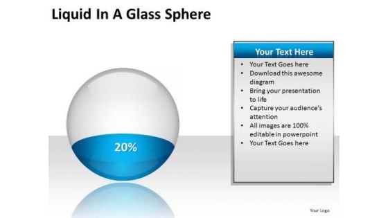 PowerPoint Process Marketing Liquid In A Glass Sphere Ppt Slide Designs