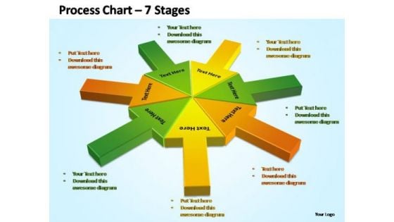 PowerPoint Process Process Process Chart Ppt Templates