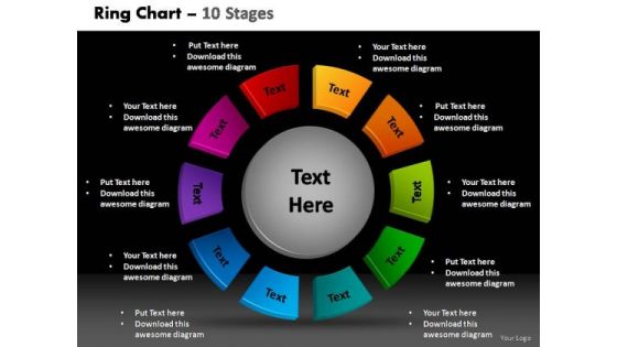 PowerPoint Process Sales Donut With Core Ppt Template