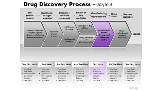 PowerPoint Process Sales Drug Discovery Ppt Design Slides