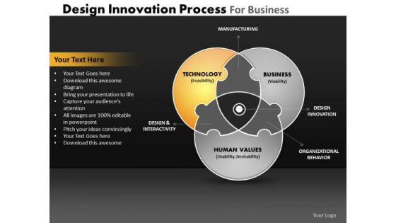 PowerPoint Process Sales Venn Diagram Ppt Layouts