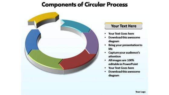 PowerPoint Process Strategy Circular Process Ppt Slides