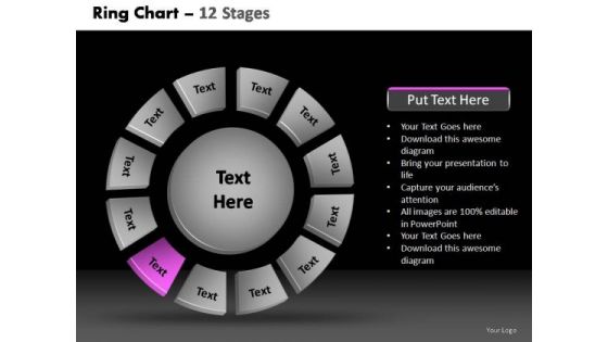 PowerPoint Process Strategy Donut With Core Ppt Slides