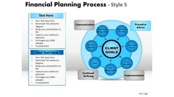 PowerPoint Process Strategy Financial Planning Ppt Slidelayout