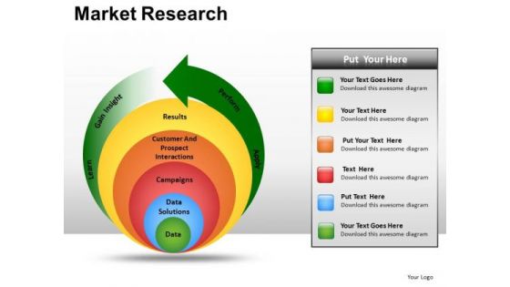 PowerPoint Process Strategy Market Research Ppt Presentation