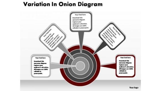 PowerPoint Process Strategy Onion Ppt Themes