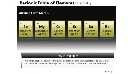 PowerPoint Process Strategy Periodic Table Ppt Themes