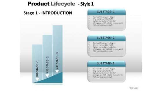 PowerPoint Process Strategy Product Lifecycle Ppt Layouts