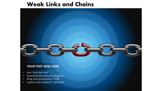 PowerPoint Process Strategy Weak Links Ppt Slides