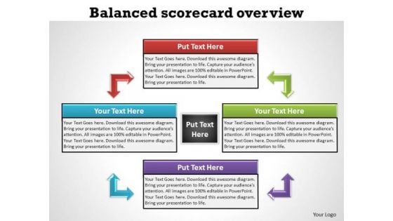 PowerPoint Process Success Balanced Scorecard Ppt Designs