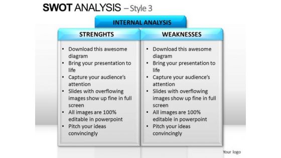 PowerPoint Process Success Swot Analysis Ppt Themes