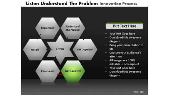 PowerPoint Process Teamwork Listen Understand Ppt Slidelayout