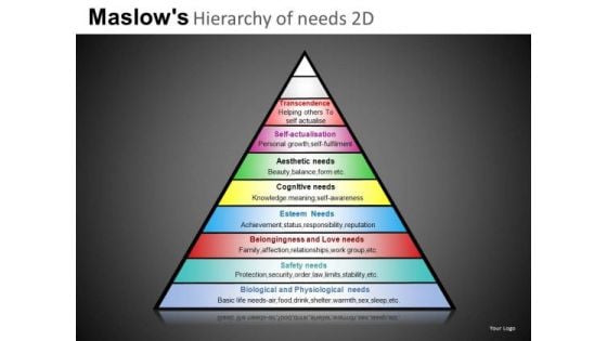 PowerPoint Pyramid Diagram 10 Stage Pyramid Ppt Slides