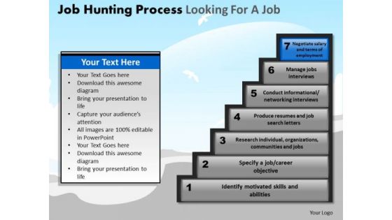 PowerPoint Slide Chart Job Hunting Process Ppt Process