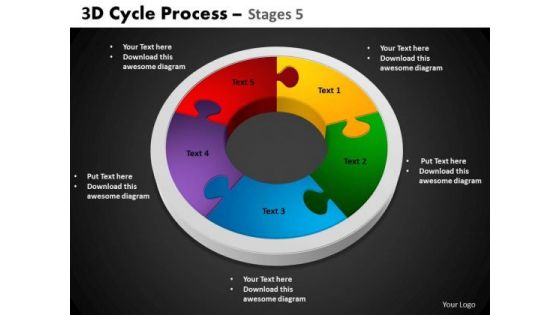 PowerPoint Slide Circle Chart Cycle Process Ppt Designs