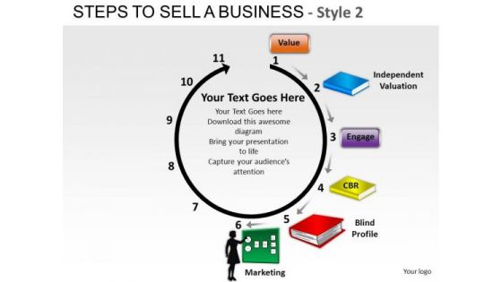 PowerPoint Slide Company Competition Steps To Sell A Business Ppt Design