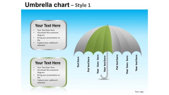 PowerPoint Slide Designs Business Competition Umbrella Chart Ppt Presentation Designs