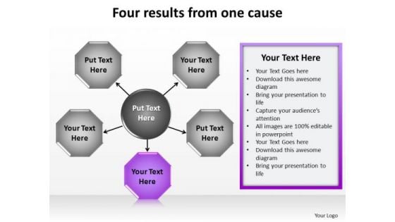 PowerPoint Slide Designs Business Four Results Ppt Designs