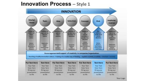 PowerPoint Slide Designs Business Teamwork Innovation Process Ppt Slide Designs