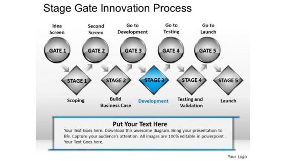 PowerPoint Slide Designs Business Teamwork Stage Gate Innovation Process Ppt Persetation