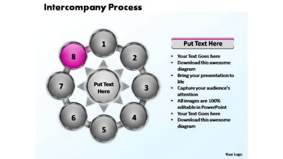 PowerPoint Slide Designs Chart Intercompany Process Ppt Theme