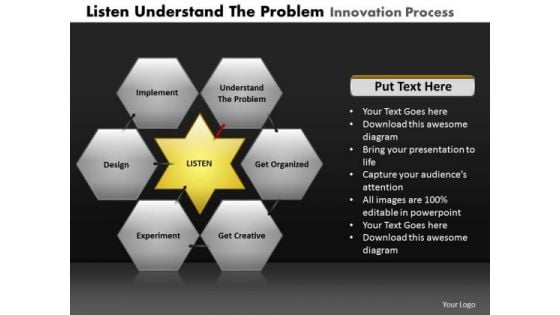 PowerPoint Slide Designs Company Listen Understand Ppt Backgrounds