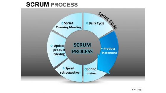 PowerPoint Slide Designs Corporate Competition Scrum Process Ppt Slides