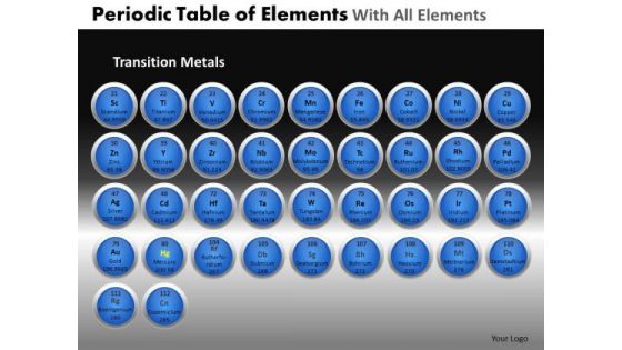 PowerPoint Slide Designs Diagram Periodic Table Ppt Theme