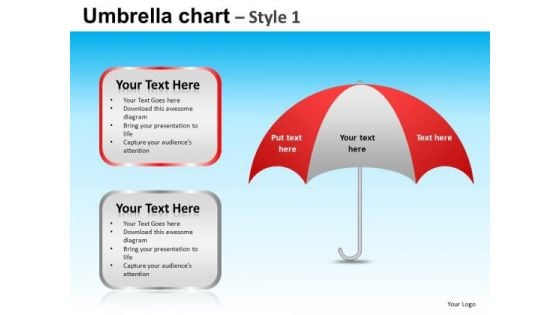 PowerPoint Slide Designs Executive Growth Targets Umbrella Chart Ppt Presentation