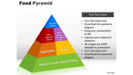 PowerPoint Slide Designs Food Pyramid Strategy Ppt Theme